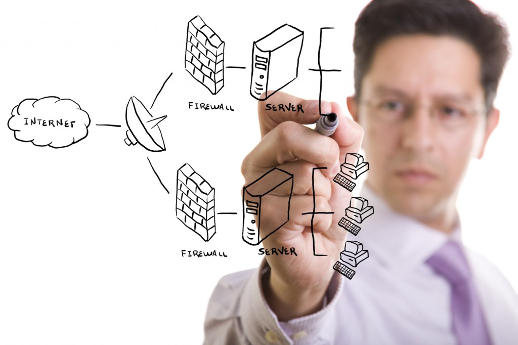 Network infrastructure design